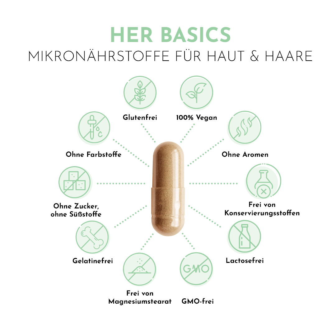 Her Basics