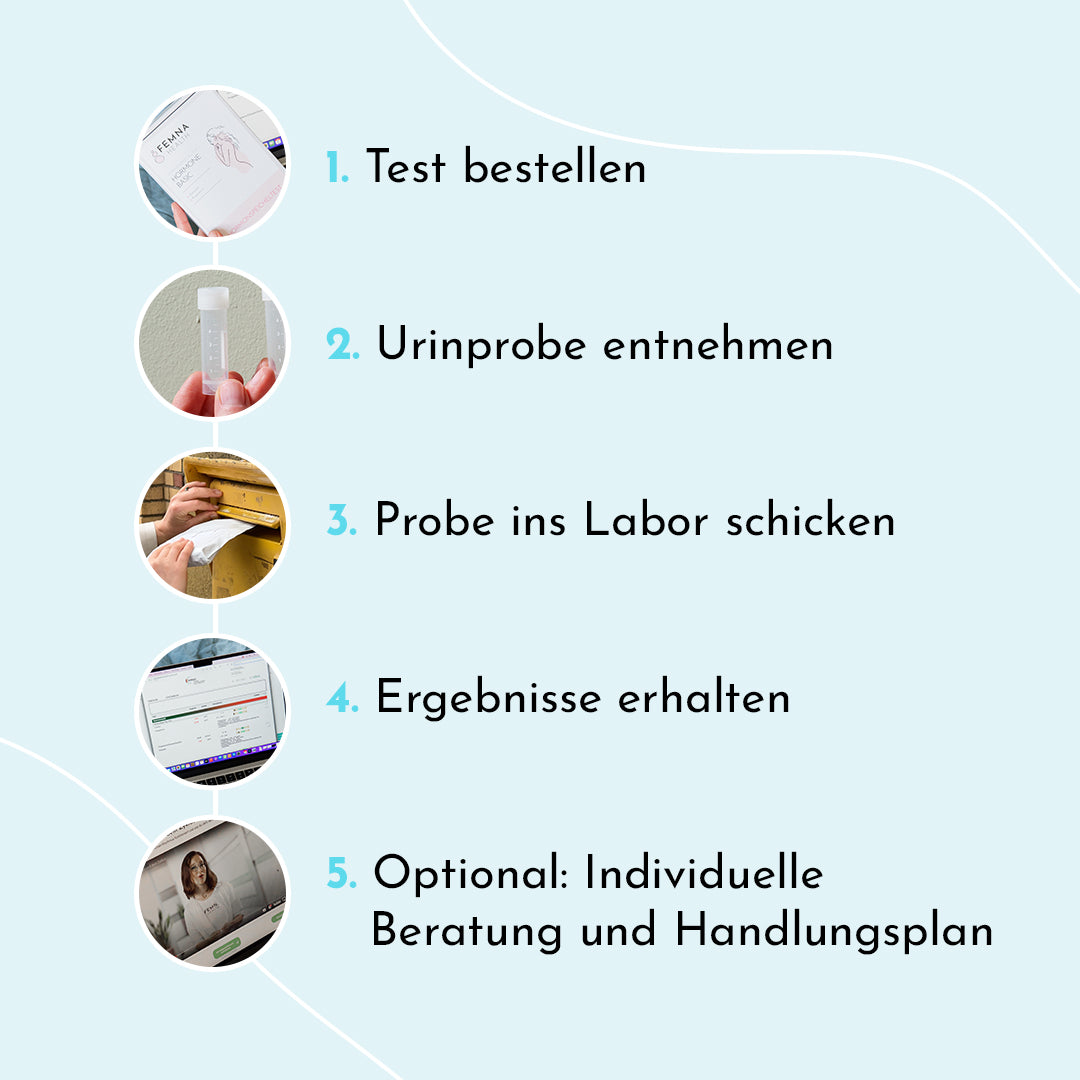 Step-by-Step Instructions 1