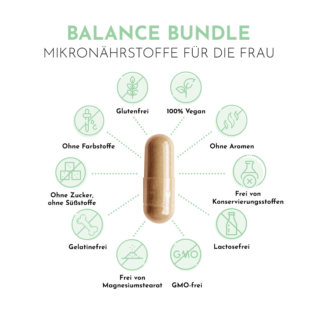 Balance Bundle