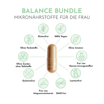 Balance Bundle