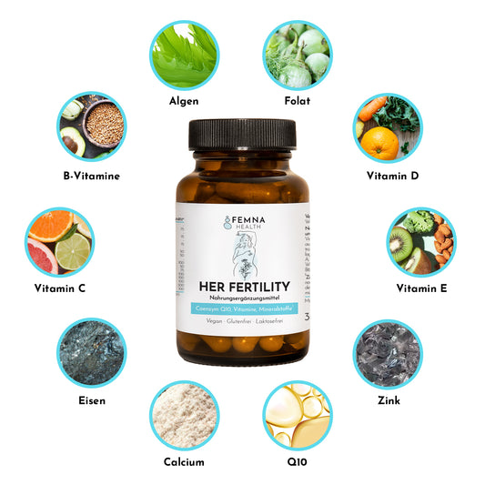 Her Fertility Inhalt