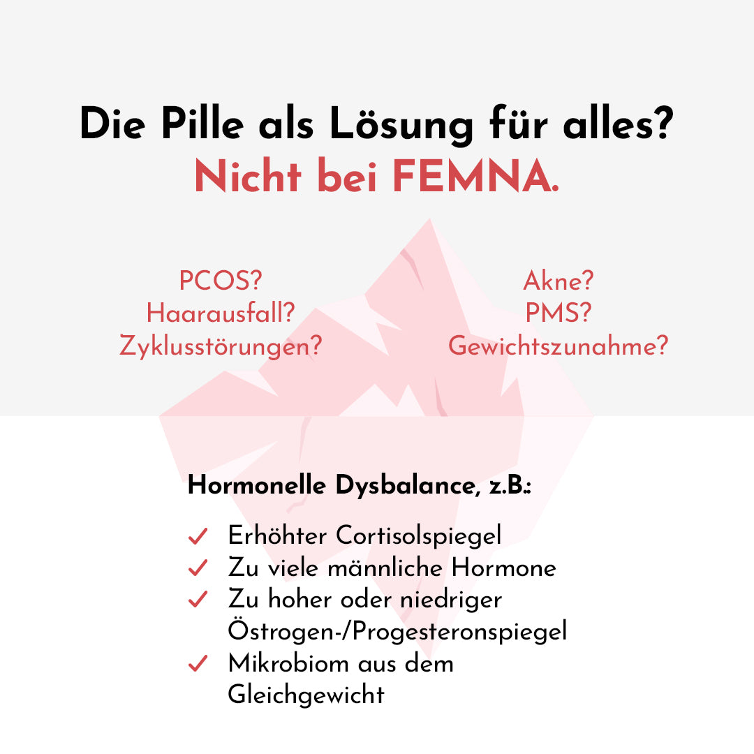Hormontest Basic