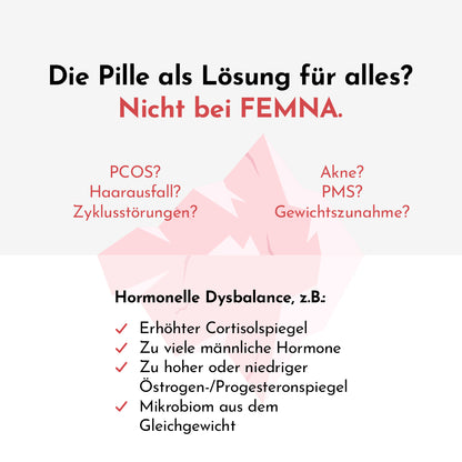 Hormontest Basic