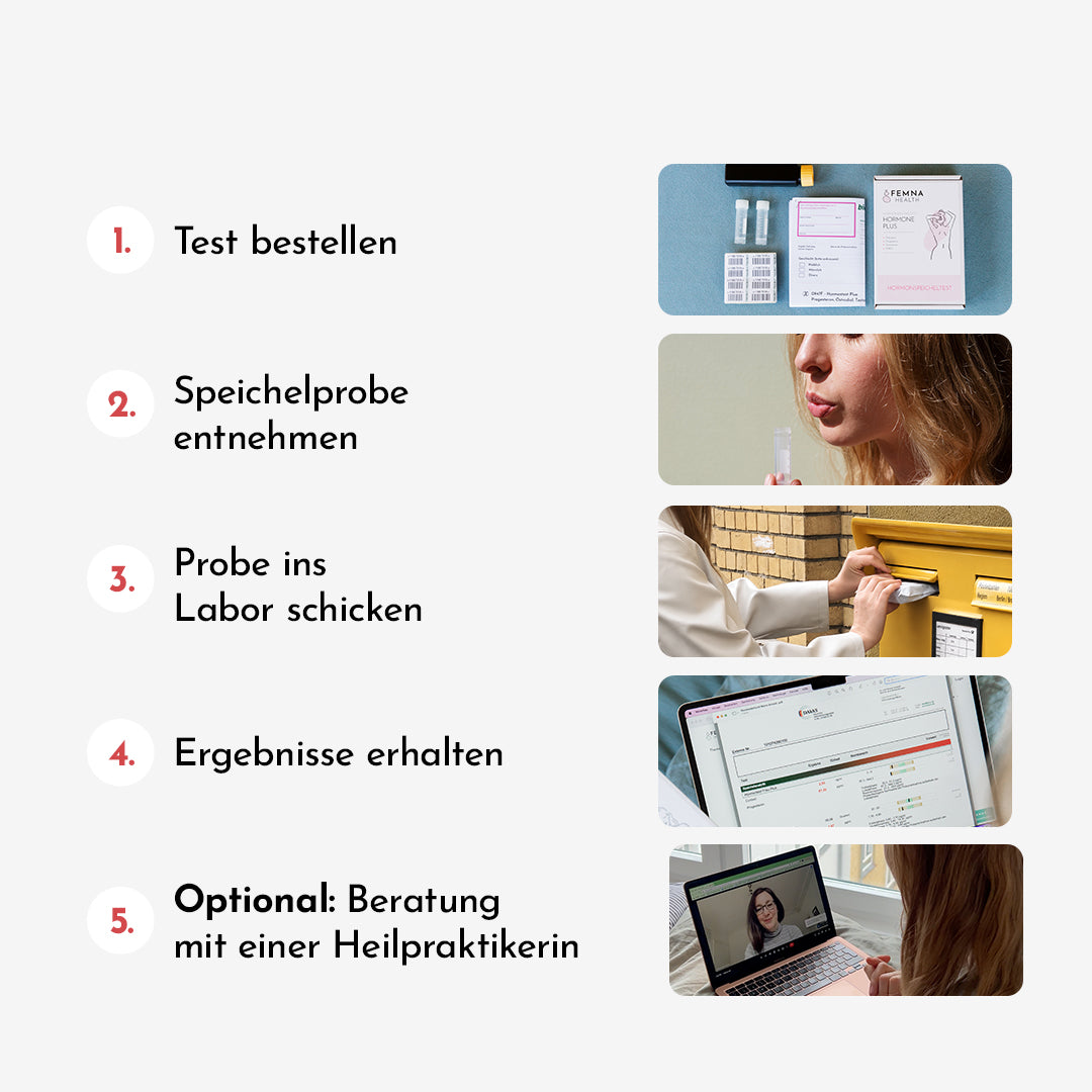 Hormontest Basic