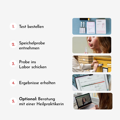 Hormontest Basic