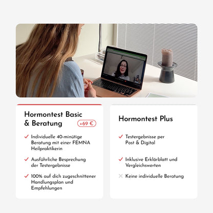 Hormontest Basic