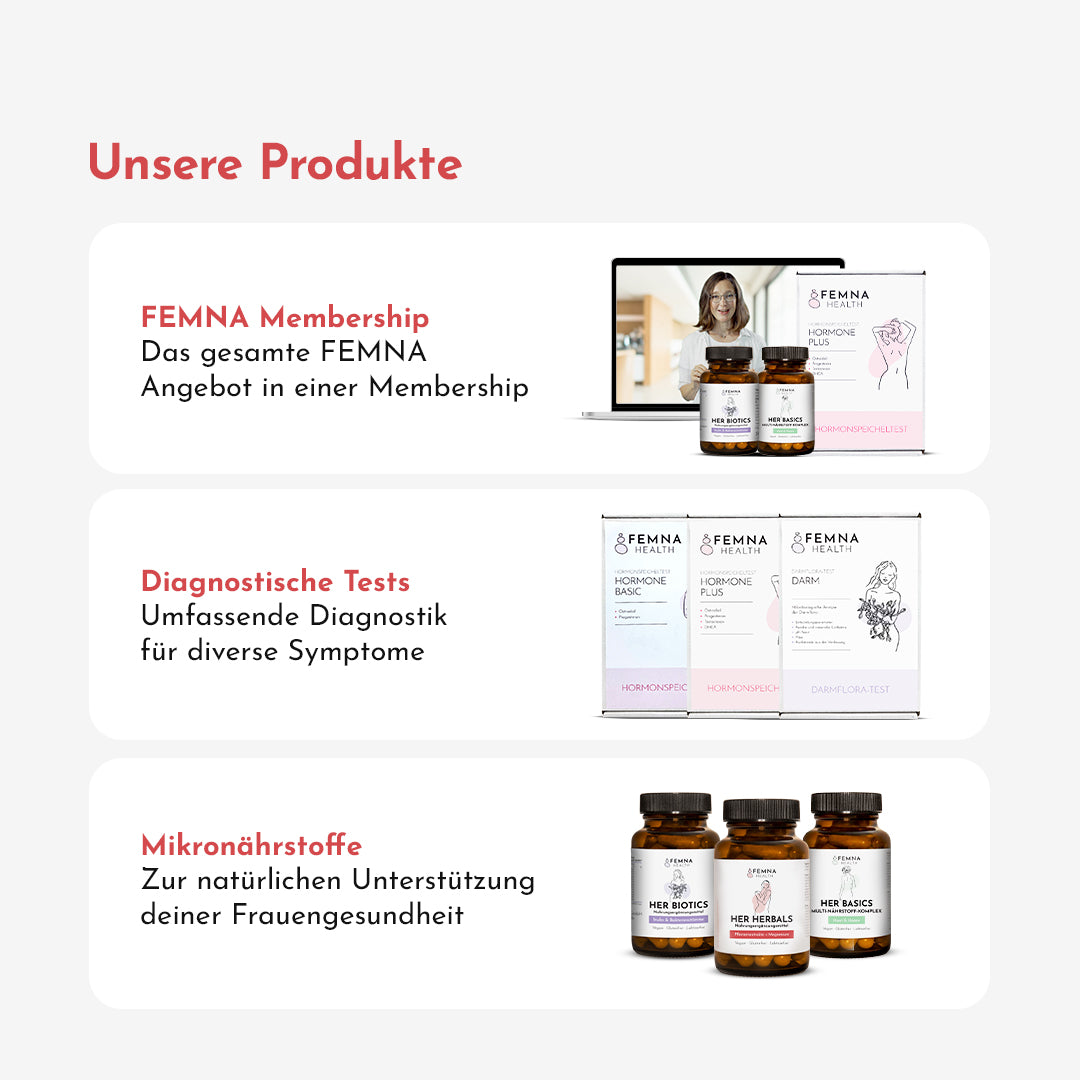 Hormontest Basic