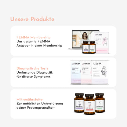 Hormontest Premium