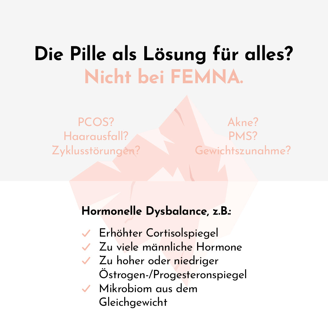 Hormontest Premium