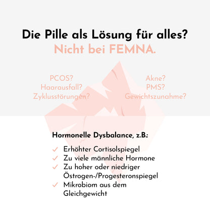 Hormontest Premium