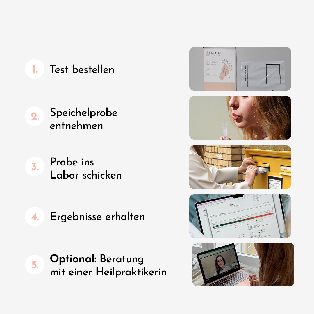 Hormontest Premium