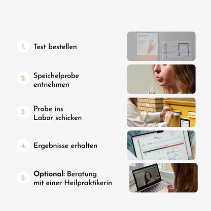 Hormontest Premium