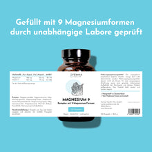 Label des Magnesium Präparats von FEMNA