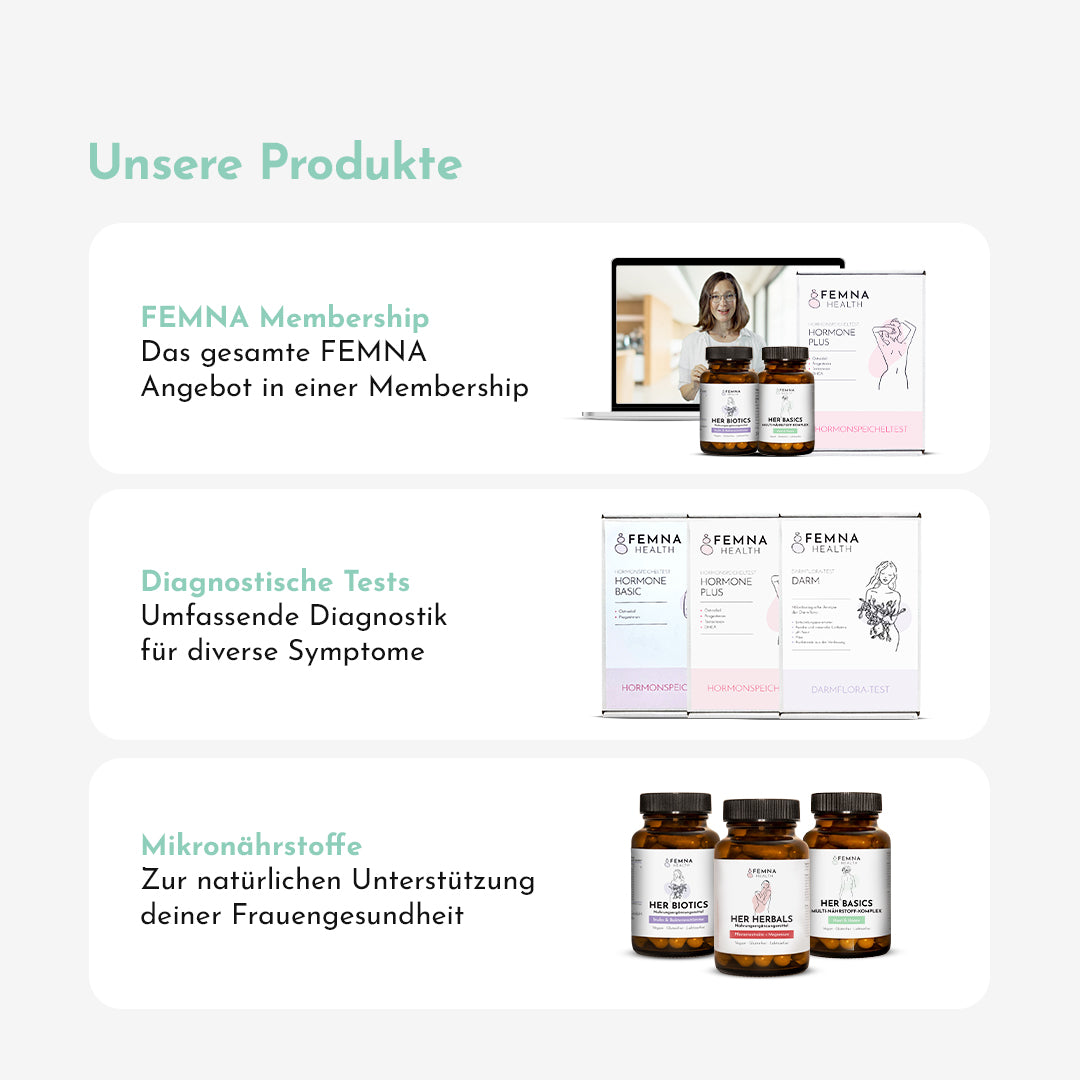 Omega-3 Profil