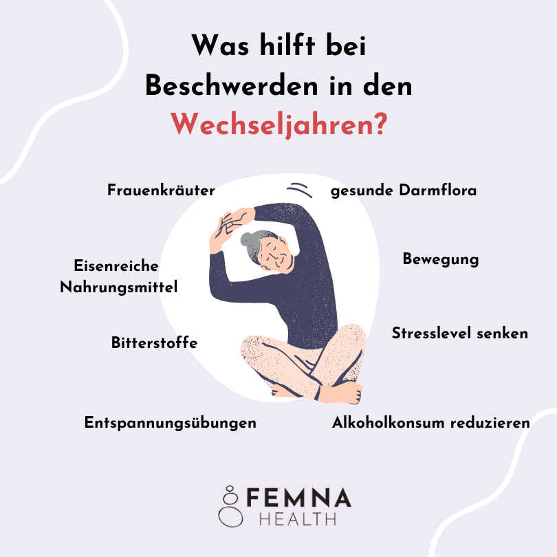 Infografik zu Beschwerden in den Wechseljahren mit älterer Frau vor lila Hintergrund