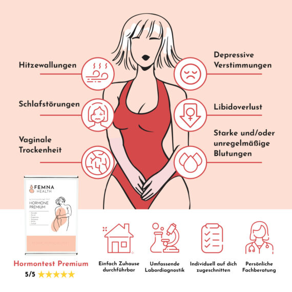 FEMNA Hormontest Premium Symptome