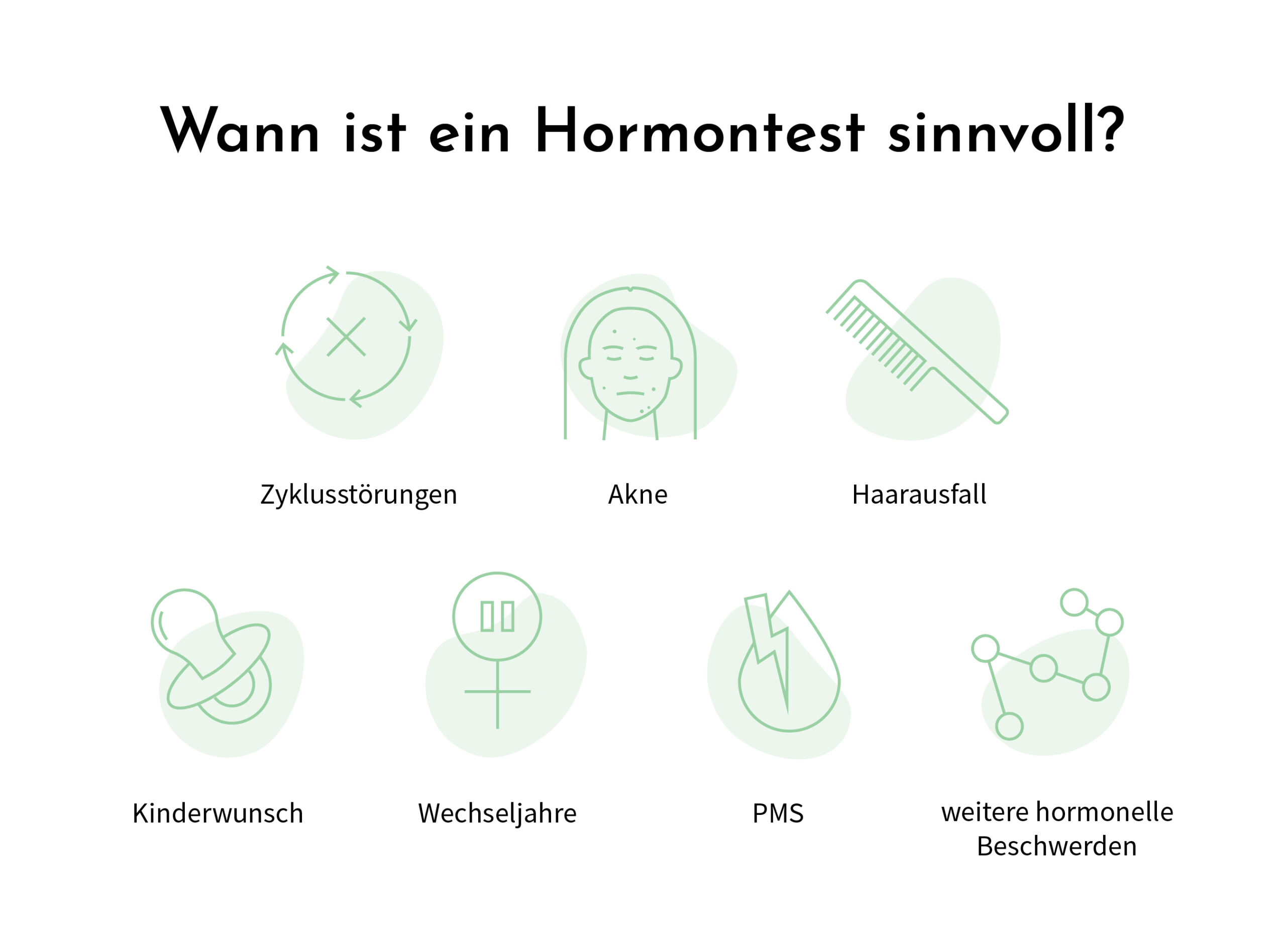 Wann ist ein Hormontest sinnvoll?