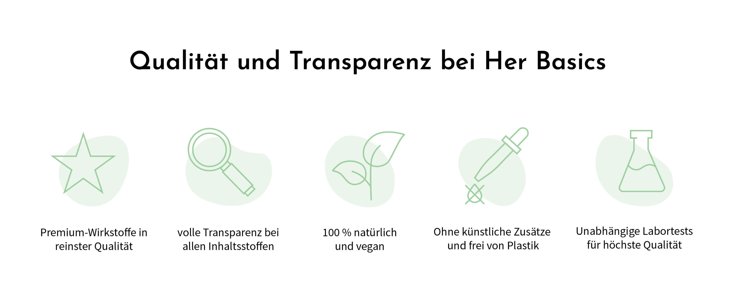 Qualität und Transparenz bei dem Nahrungsergänzungsmittel Her Basics