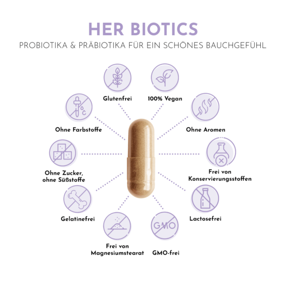 Her Biotics