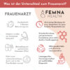 FEMNA vs Frauenarzt