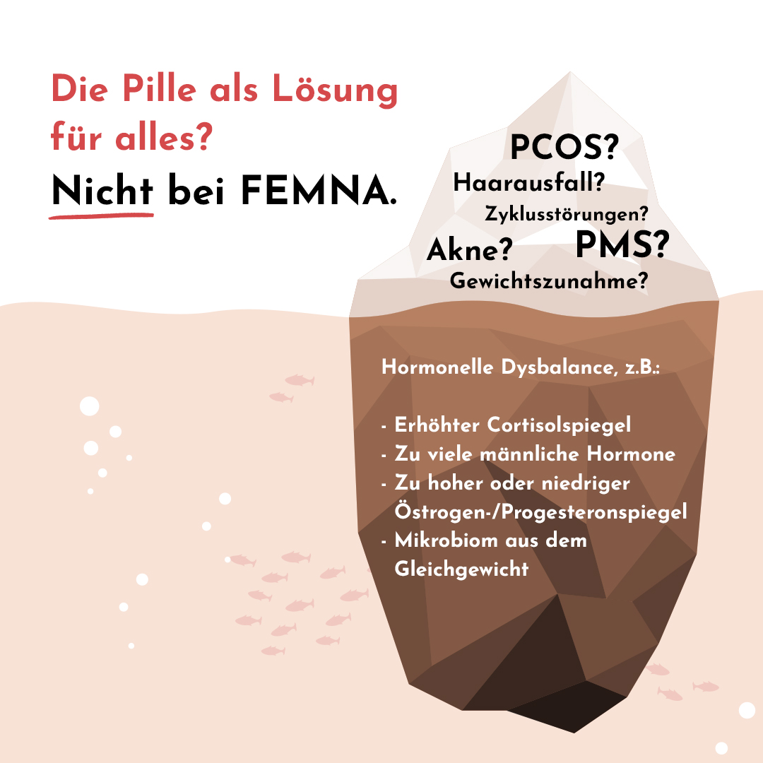 FEMNA und die Pille