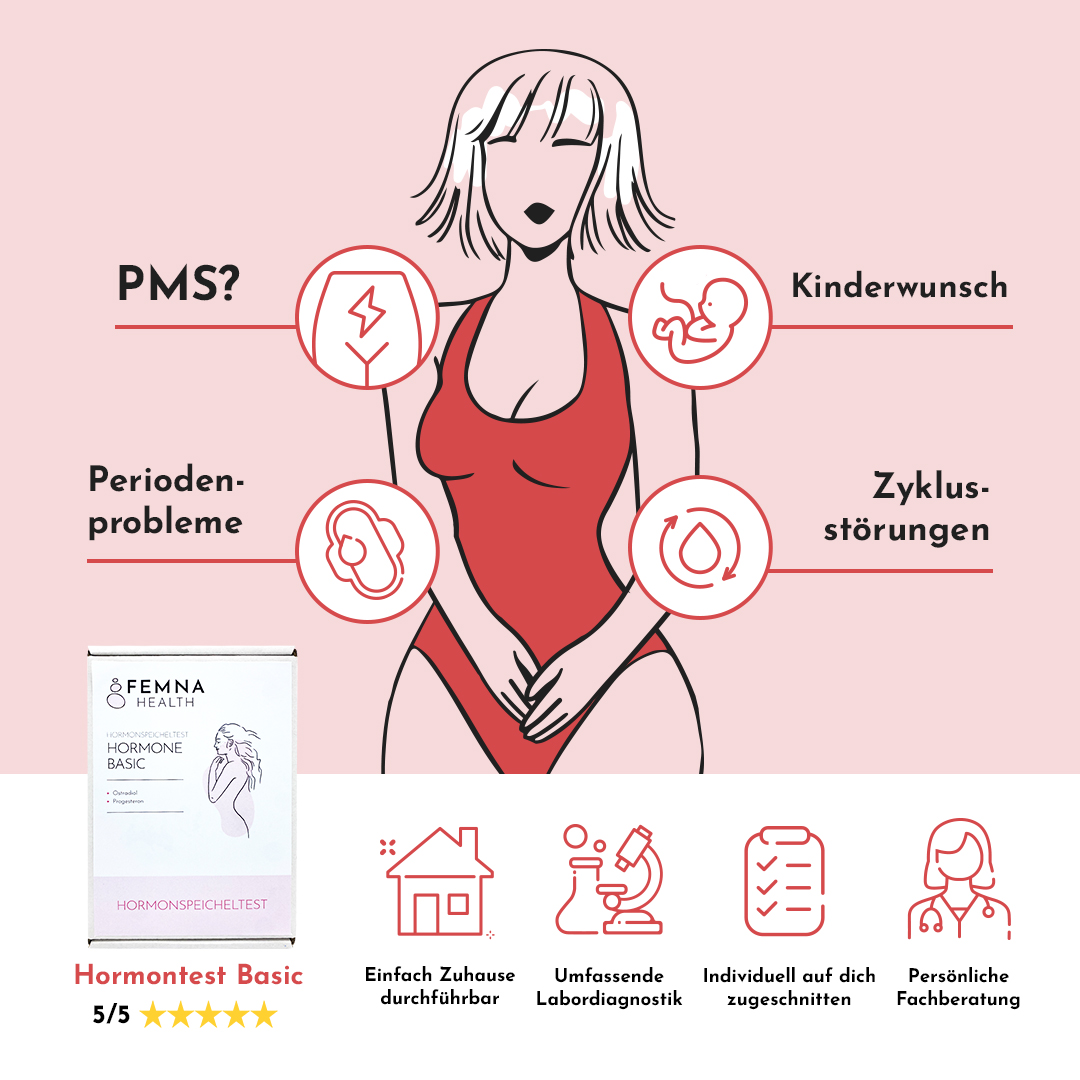 Hormontest Basic Indikationen