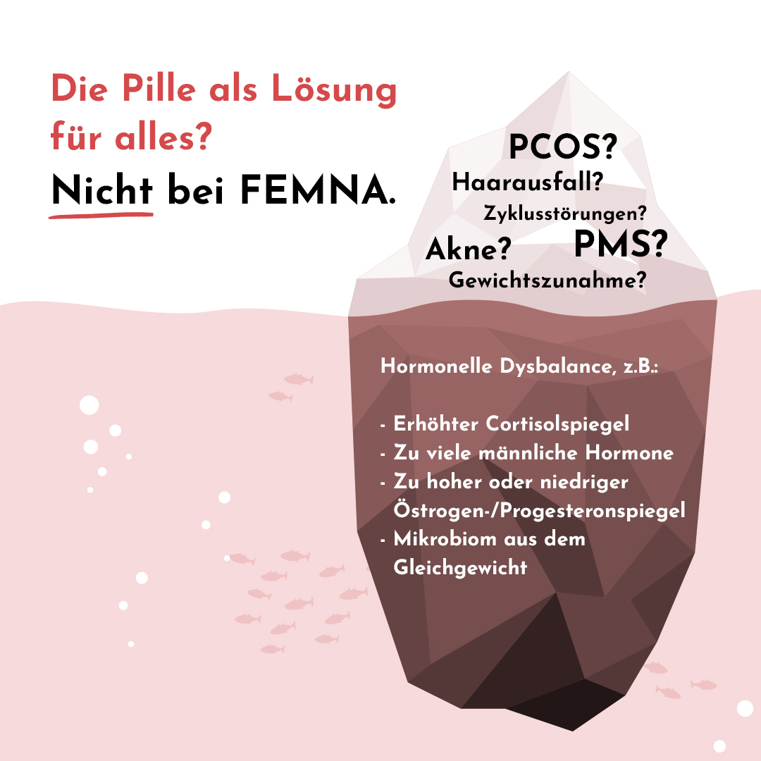 Die Pille FEMNA