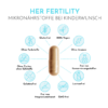 Her Fertility